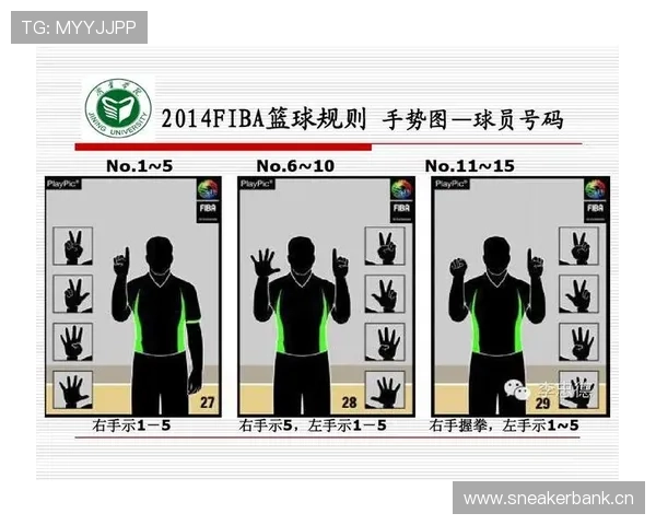 篮球裁判手势规则详解,看懂判罚不再难 篮球裁判手势规则详解,看懂判罚不再难